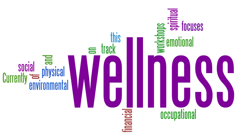 Free Health Wellness Cliparts, Download Free Clip Art, Free.