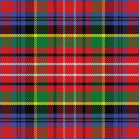 plaid clipart tartan scottish vector artwork clipground vectors pumpkin getdrawings royalty cliparts