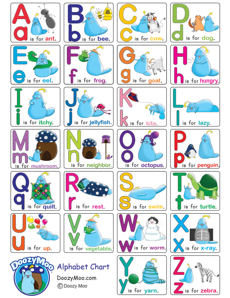 Free Printable Alphabet Letters Letter Format Pdf Upper And.