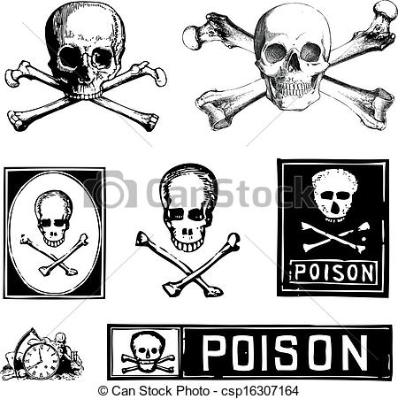 Free Skull Poison Clipart.