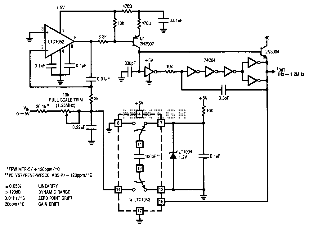 converters > voltage to frequency > 1Mhz voltage to frequency.