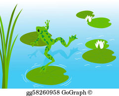 Frog Pond Clip Art.