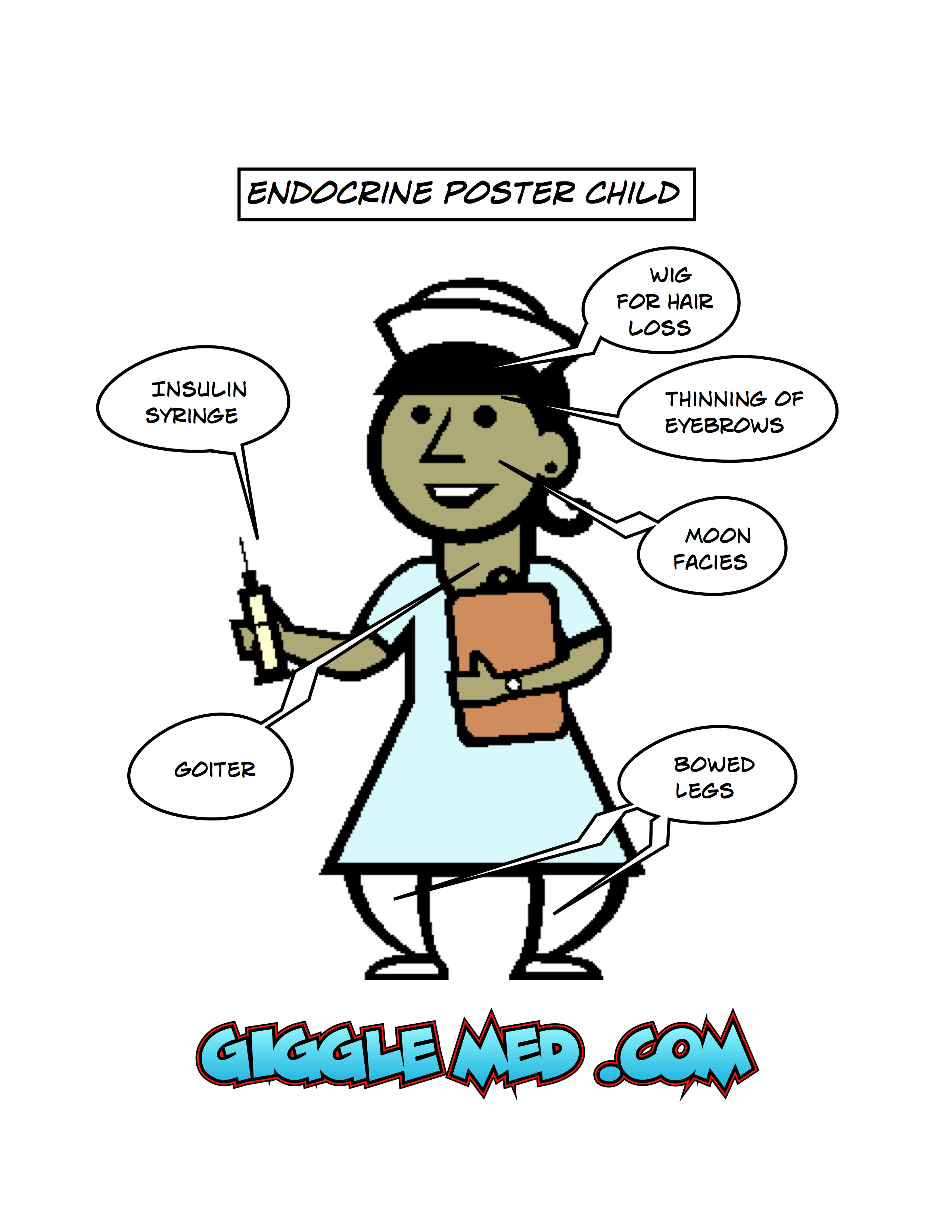 funny nurse clipart 20 free Cliparts | Download images on Clipground 2023