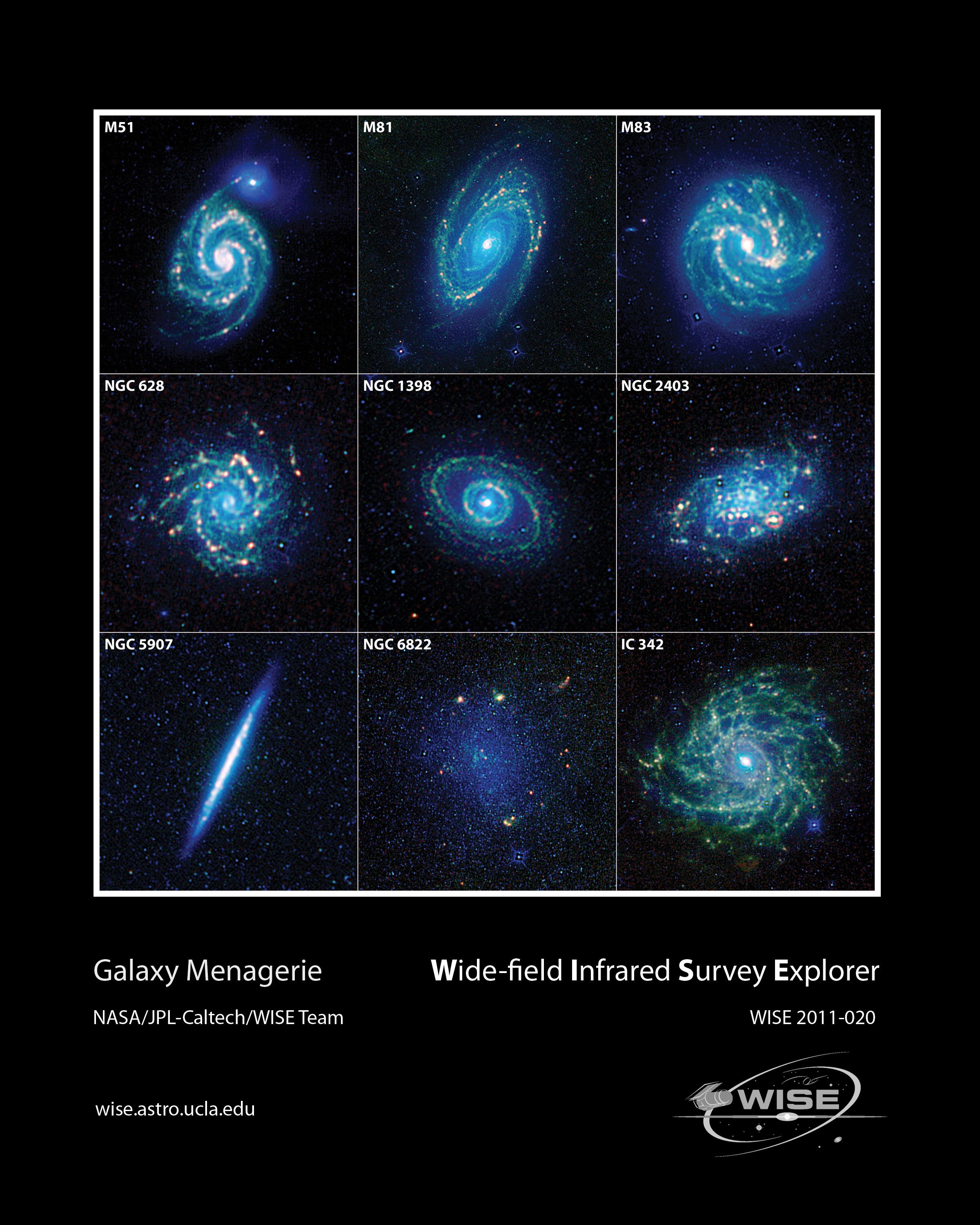 Similiar Types Of Galaxies Keywords.