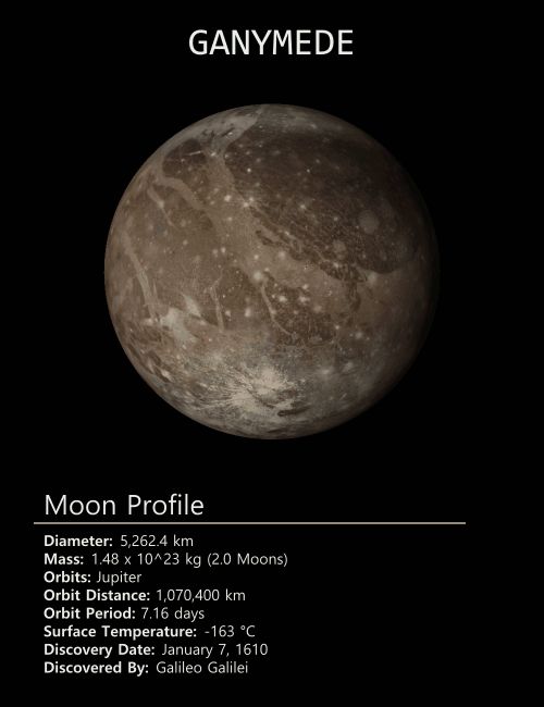 1000+ ideas about Ganymede Moon on Pinterest.