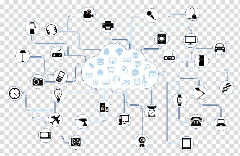 Internet of Things Technology Gartner Computer Software.