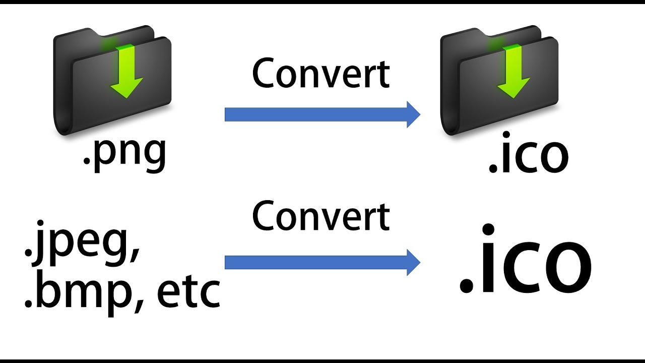 Jpg To Icon Converter Online : Top 6 Best JPG to ICO Converter Online | HiPDF - Sizes a single ico file can store multiple resolutions.