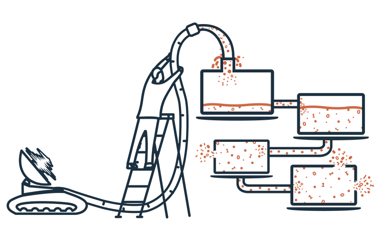 High Performance Load Generator for Automated Trading Systems.