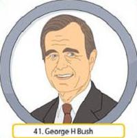 Clipart of President George H.W. Bush.