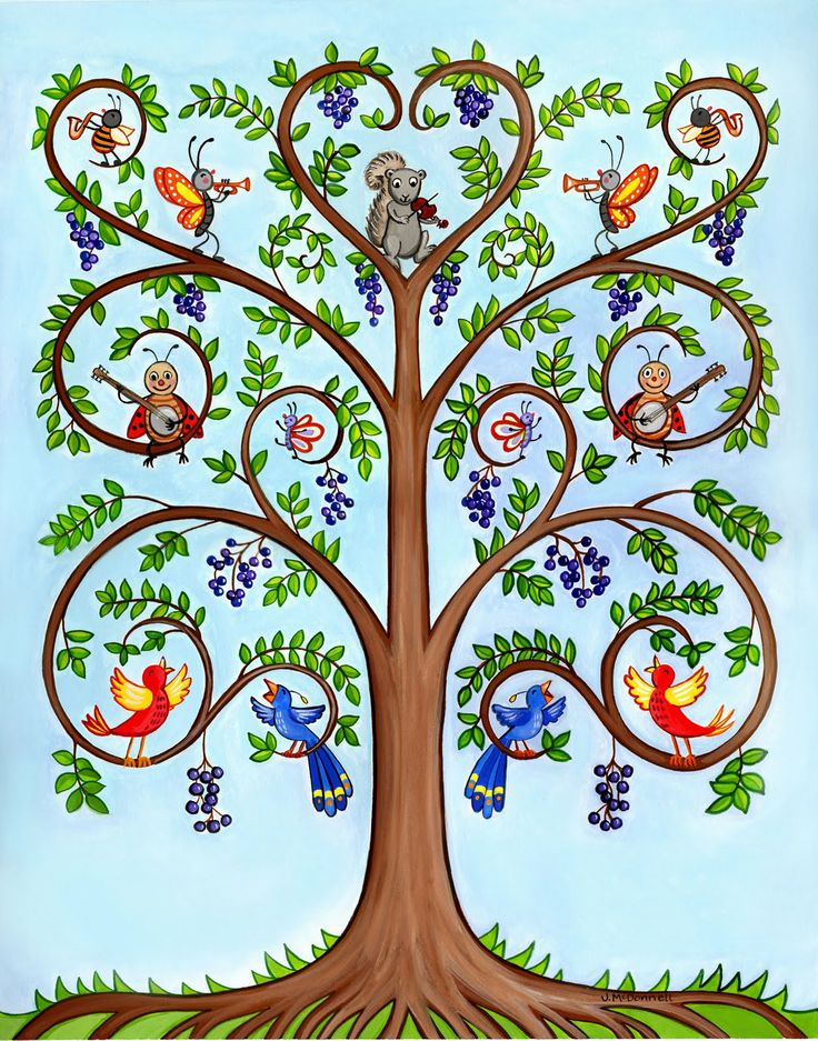 17 best ideas about Tree Of Life Symbol on Pinterest.