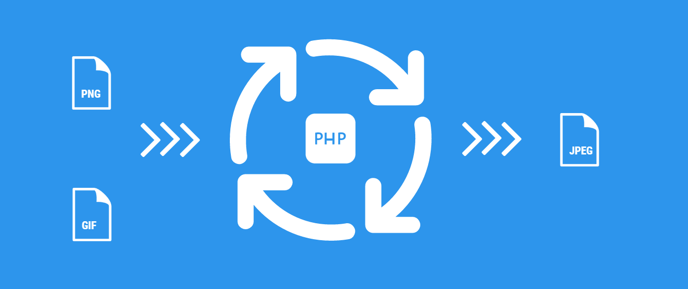 Convert PNG and GIF pictures to JPEG pictures with PHP.