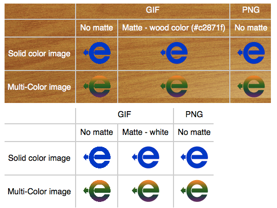 Working with Transparent Images.