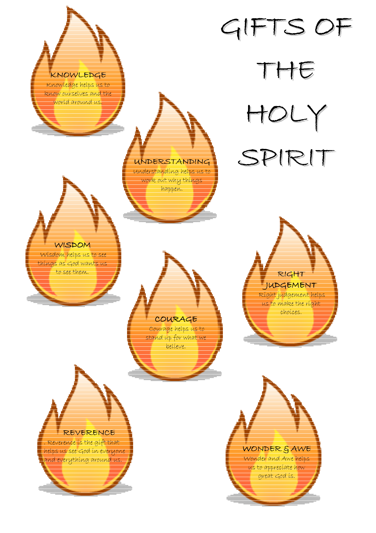 gifts-of-the-holy-spirit-clipart-10-free-cliparts-download-images-on
