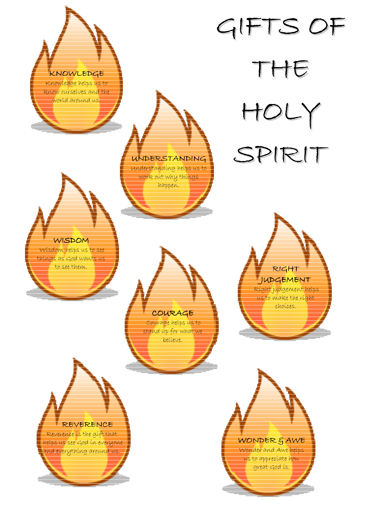 Gifts Of The Holy Spirit Clipart 10 Free Cliparts Download Images On 