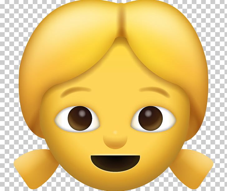 Emoji IPhone Woman Girl PNG, Clipart, Boy, Cheek, Closeup.
