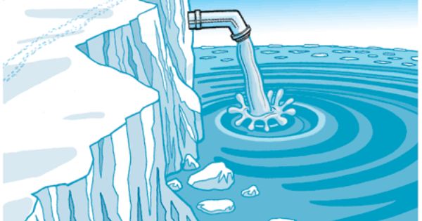 Ice melting global warming clipart.
