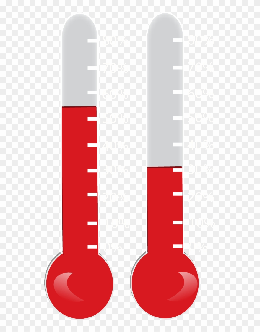 Online Fundraising Thermometer.