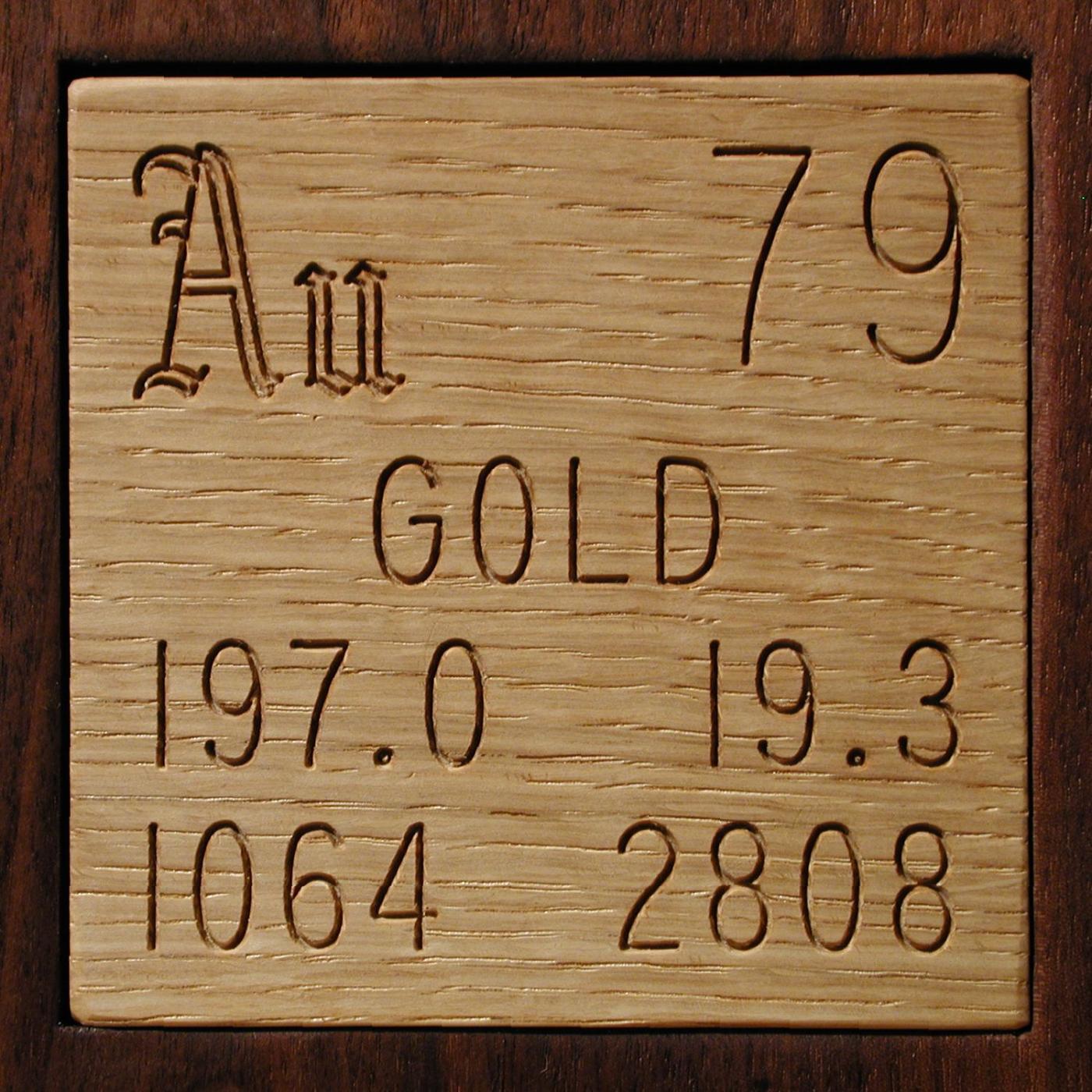 gold element periodic table