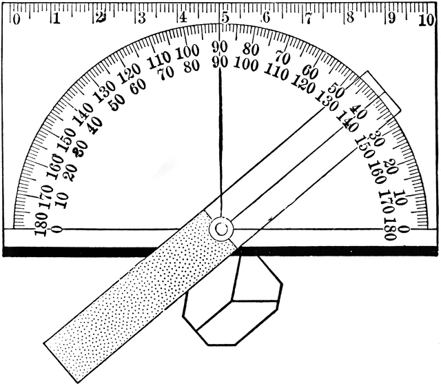 Contact Goniometer.