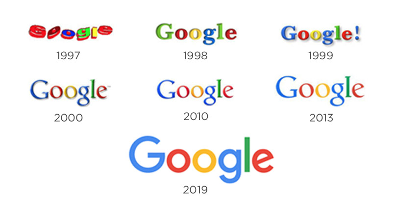 Google Brand Evolution.
