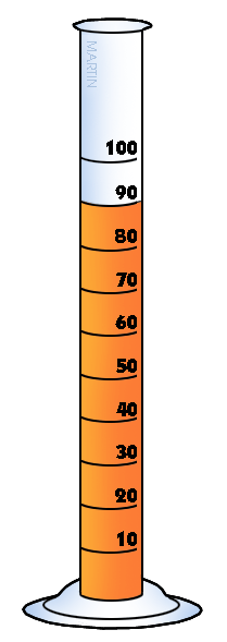 Graduated Cylinder Clipart Free Clip Art Images Graduated Cylinder ...