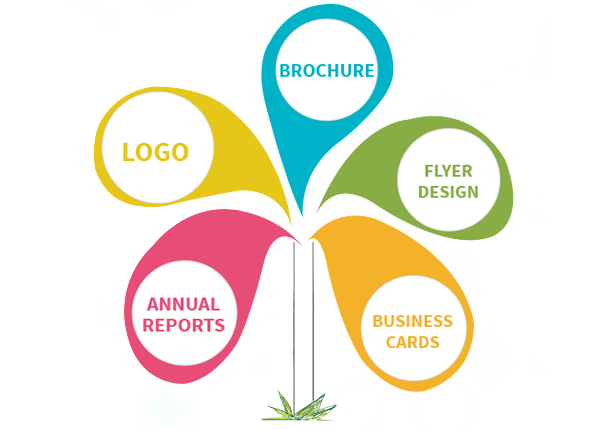 Professional with Creative Graphics and Logo design services ~ THE.