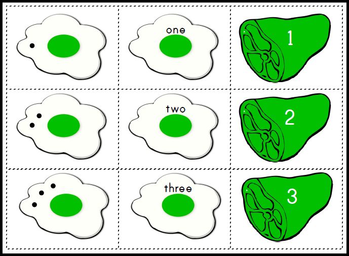 Green eggs and ham clipart 4.