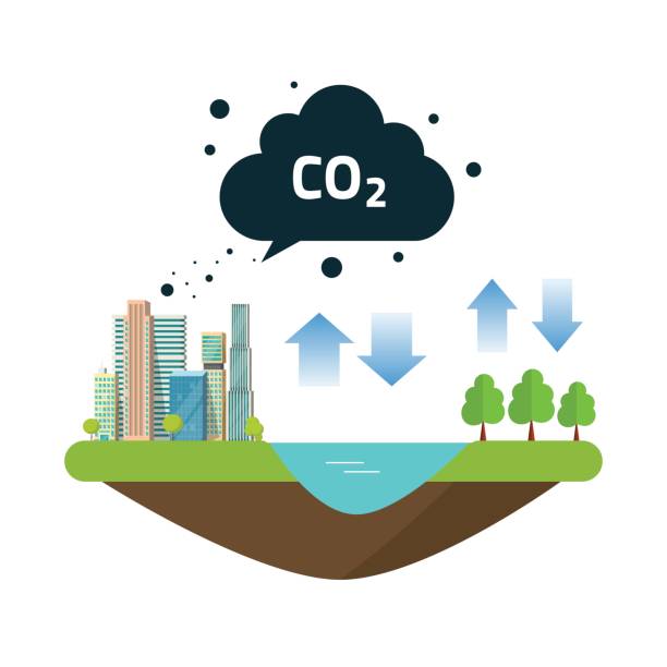 greenhouse gases clipart 10 free Cliparts | Download images on