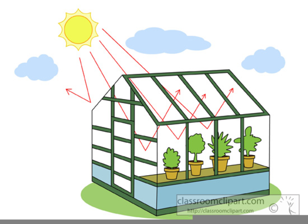 Там где не достает солнца теплица освещается. Парниковый эффект теплица. Парниковый эффект в теплице. Теплица на прозрачном фоне. Тепличный эффект.