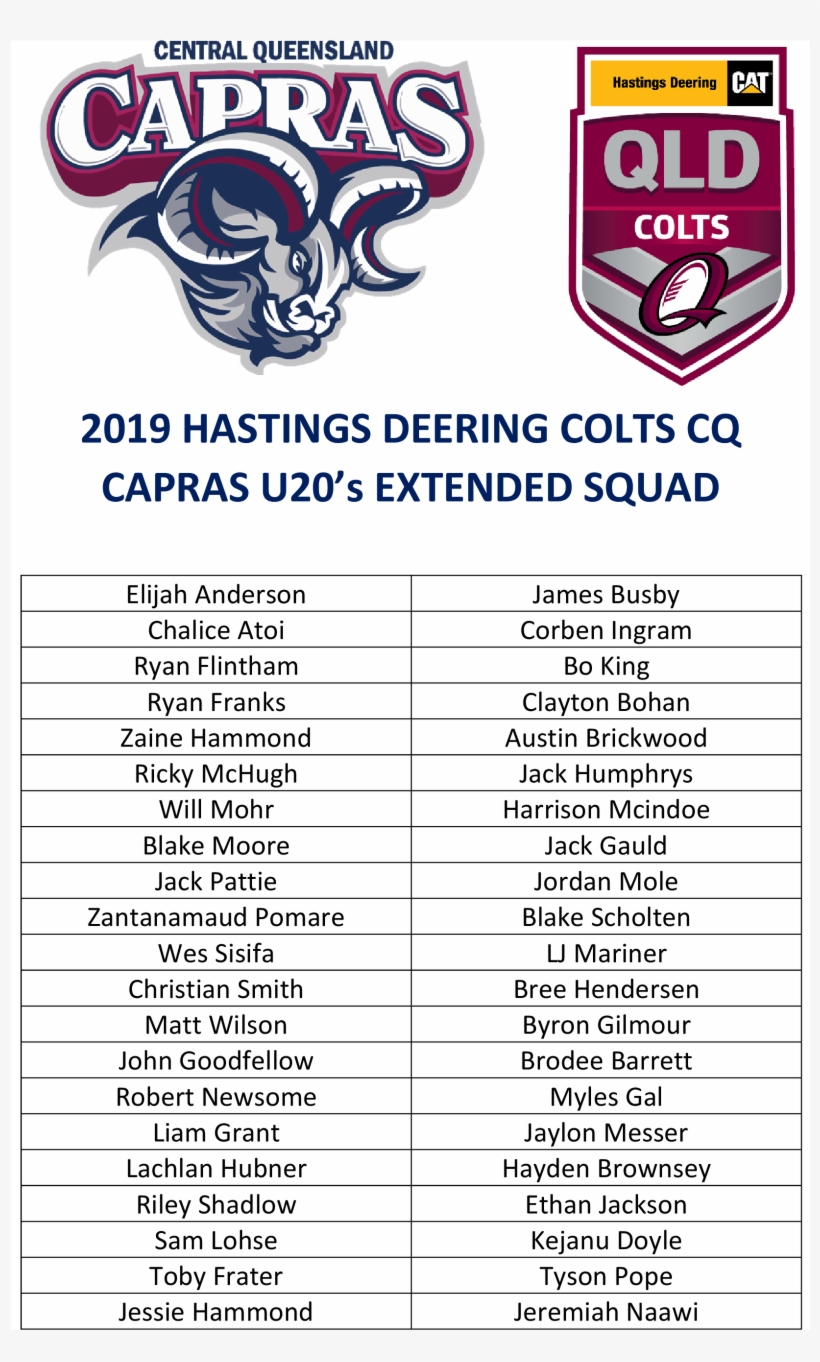 Cq Capras Hastings Deering Colts U20\'s Extended 2019 PNG.