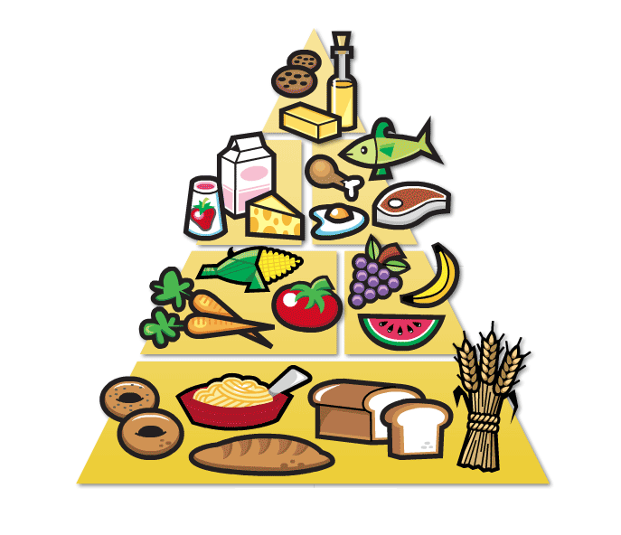 Eating Healthy Foods Clipart.