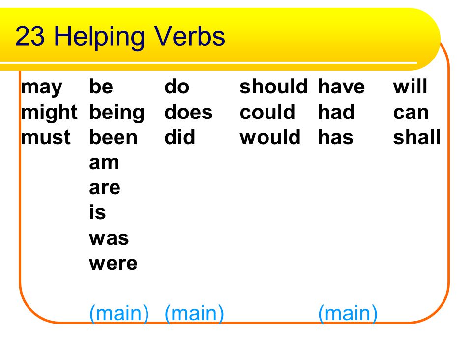 Examples Of Helping Verb Verb