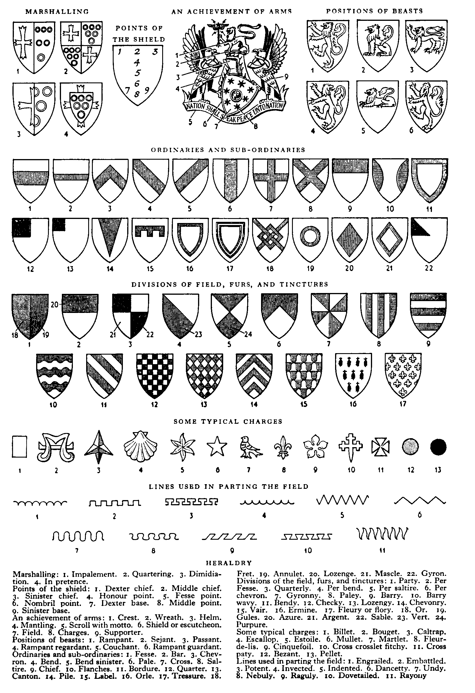 Heraldic Charges Clipart 20 Free Cliparts Download Images On 