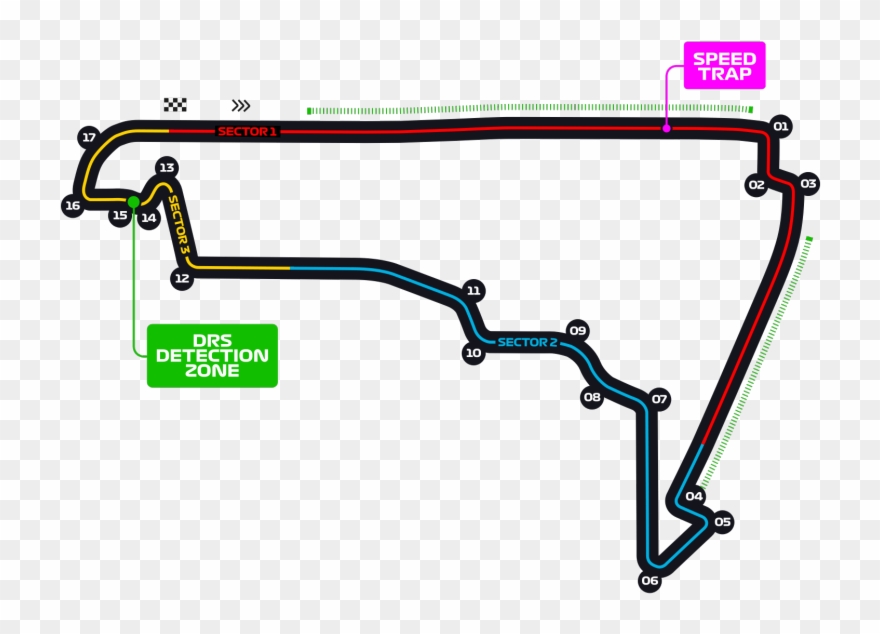 Mexico Circuit.