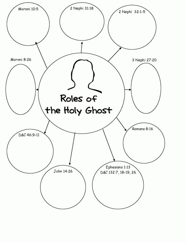 Free Holy Ghost Coloring Page, Download Free Clip Art, Free.