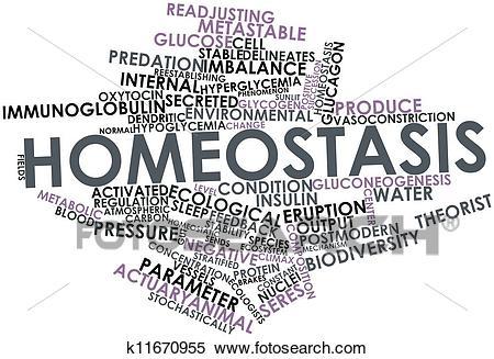 homeostasis clipart 10 free Cliparts | Download images on Clipground 2023