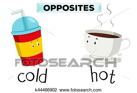 Opposite words for cold and hot Clipart.