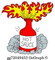 Hot Sauce Clip Art.