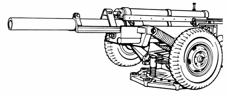 Howitzer clipart 20 free Cliparts | Download images on Clipground 2021