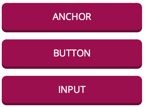 The Difference Between Anchors, Inputs and Buttons.