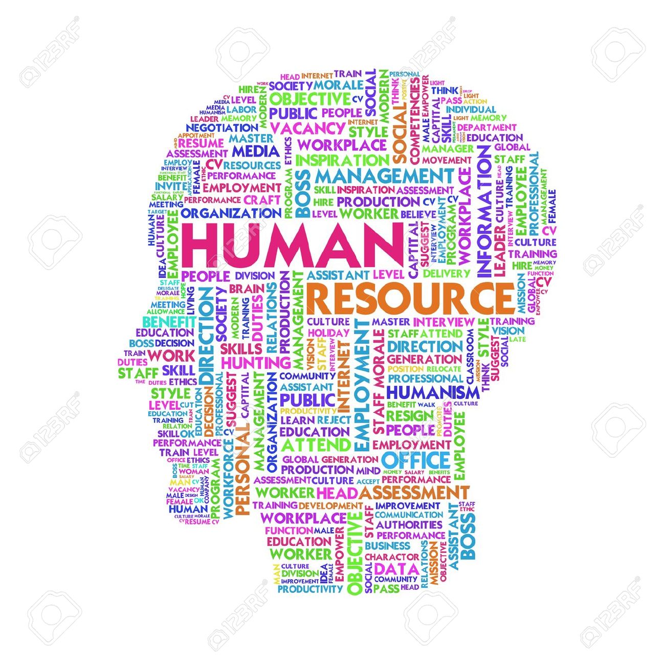 human resources images clip art.