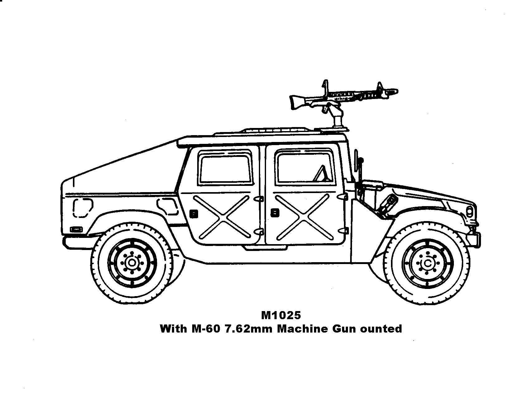 Download Humvee clipart 20 free Cliparts | Download images on Clipground 2021