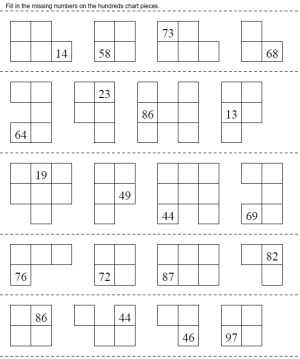 Free Hundreds Chart Pieces Puzzle Worksheets.