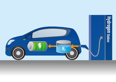 Hydrogen Car Clipart.
