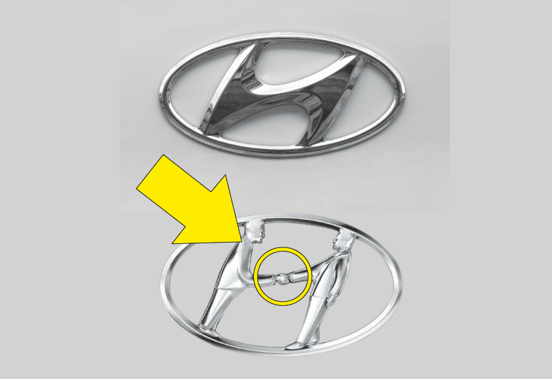 hyundai logo meaning 10 free Cliparts | Download images on Clipground 2021