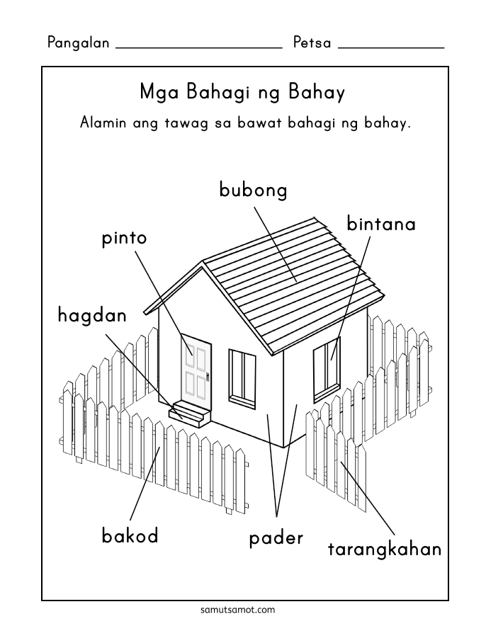 Mga Parte Ng Bahay Bahagi Naibenta Riset