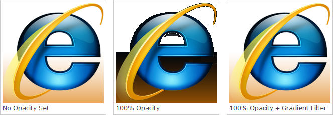 Solving IE7 & IE8 PNG Opacity Problems.