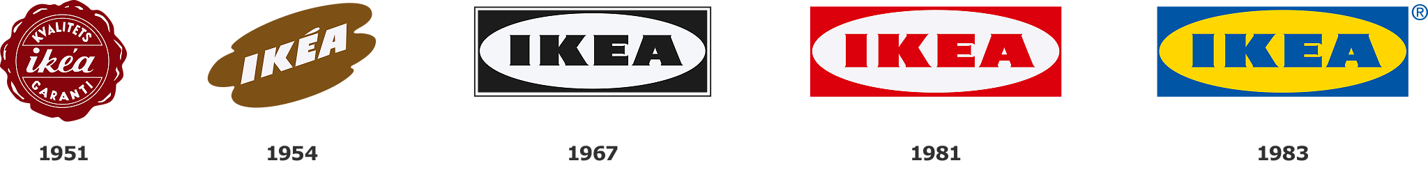 Ikea Logo.
