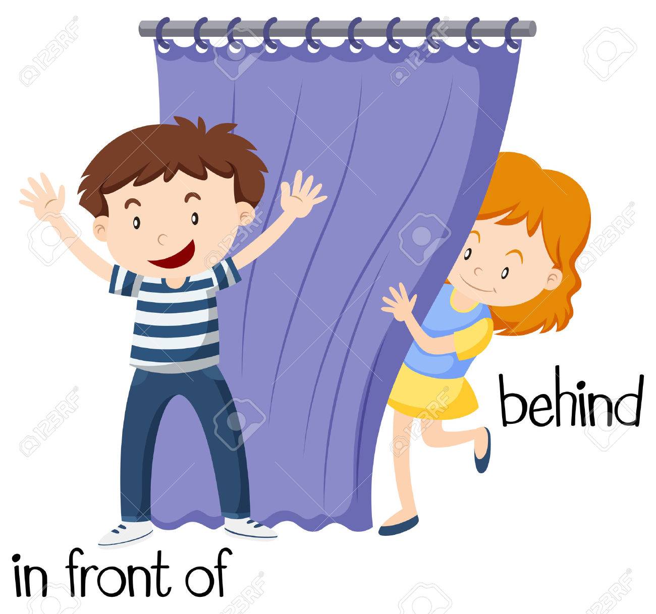 Opposite words for in front of and behind illustration.