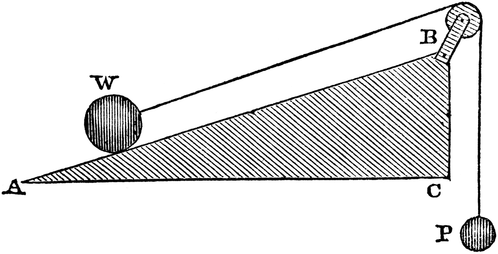Inclined Plane Clipart.